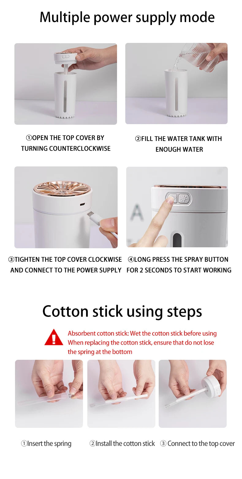 Car Air Humidifier