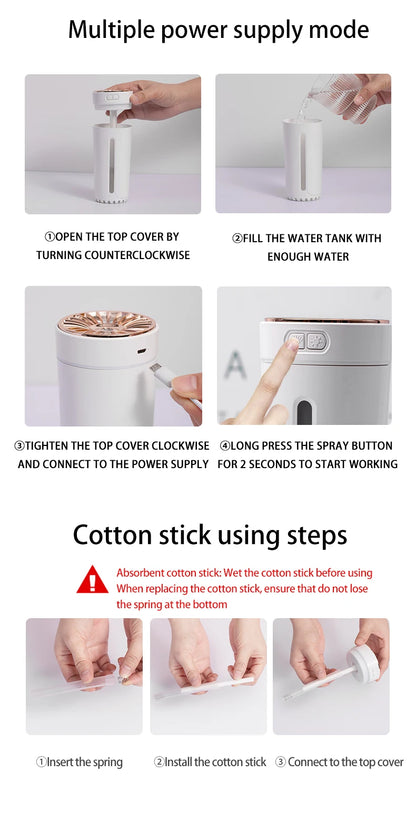 Car Air Humidifier